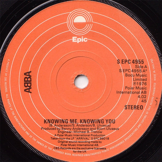 ABBA – Knowing Me, Knowing You (VG+/Generic)